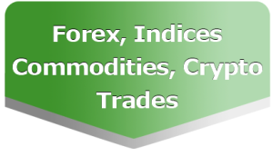 Forex-Indices-Commodities-Crypto Trades